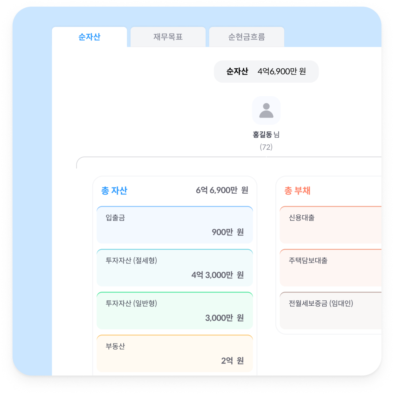 블루프린트