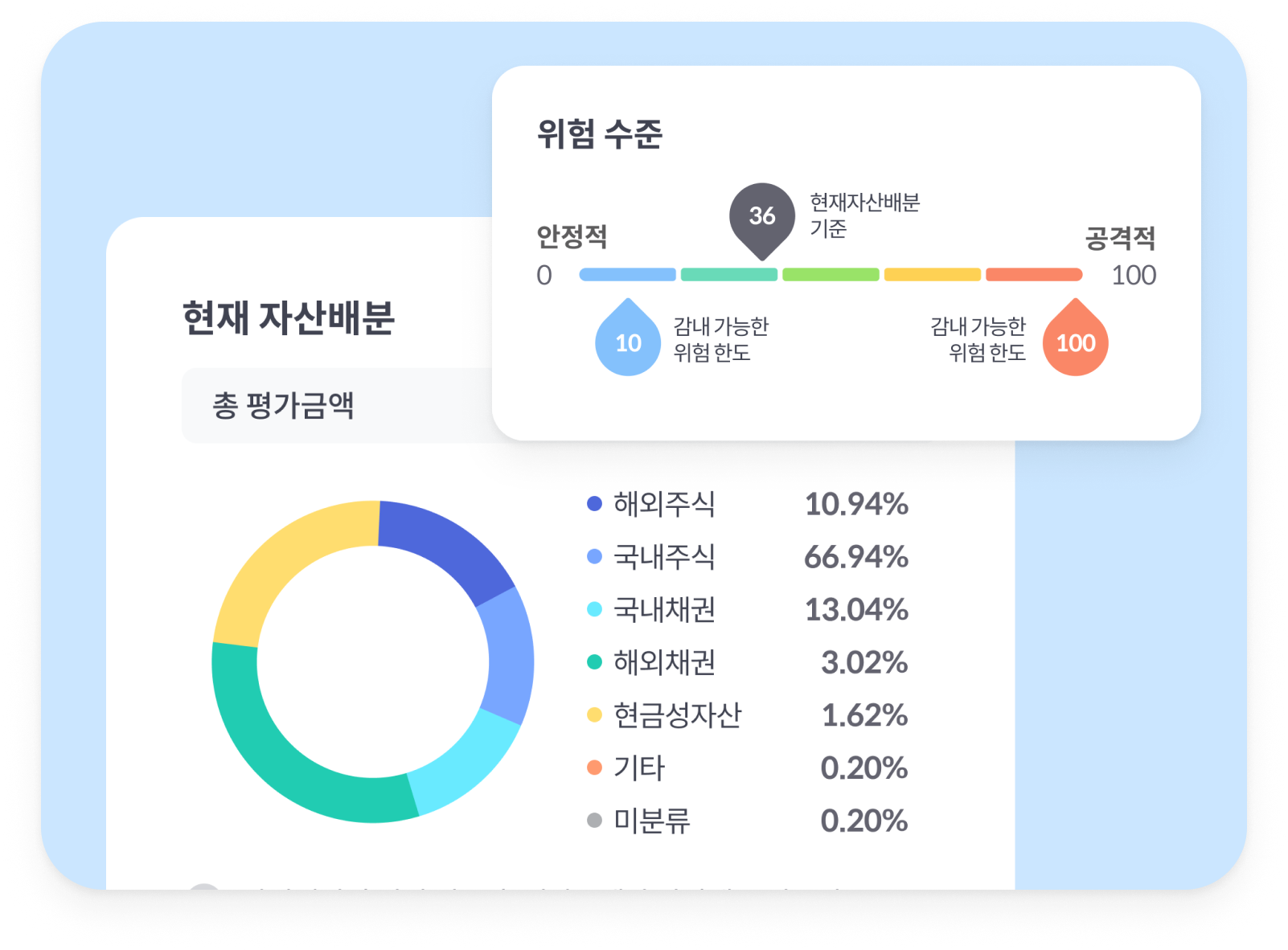 자산 통합 모바일