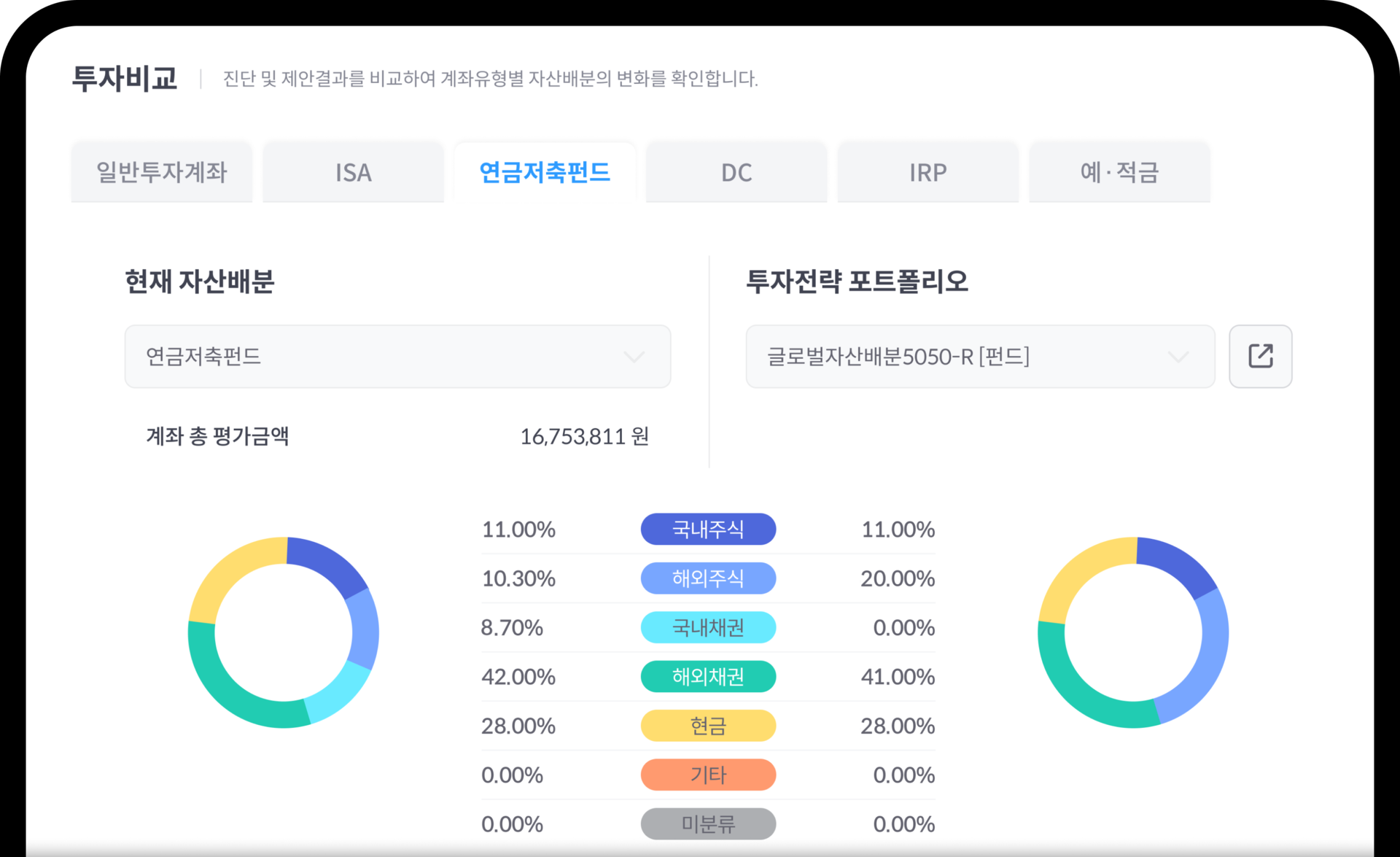 베러웰스 투자비교 화면